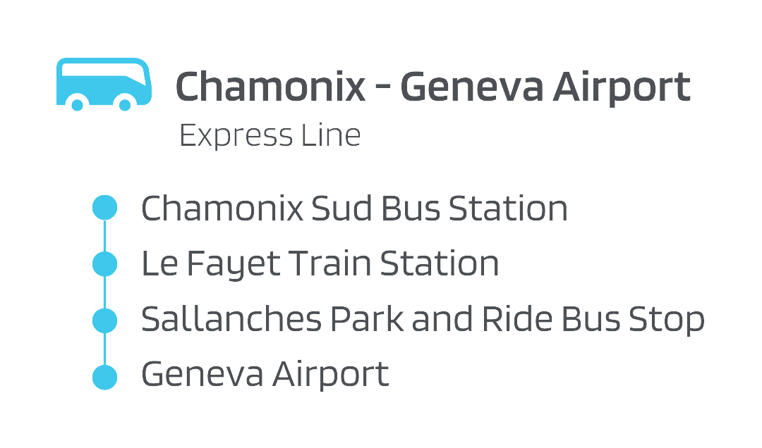 Chamonix to Geneva Airport