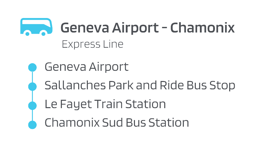 Chamonix to Geneva Airport