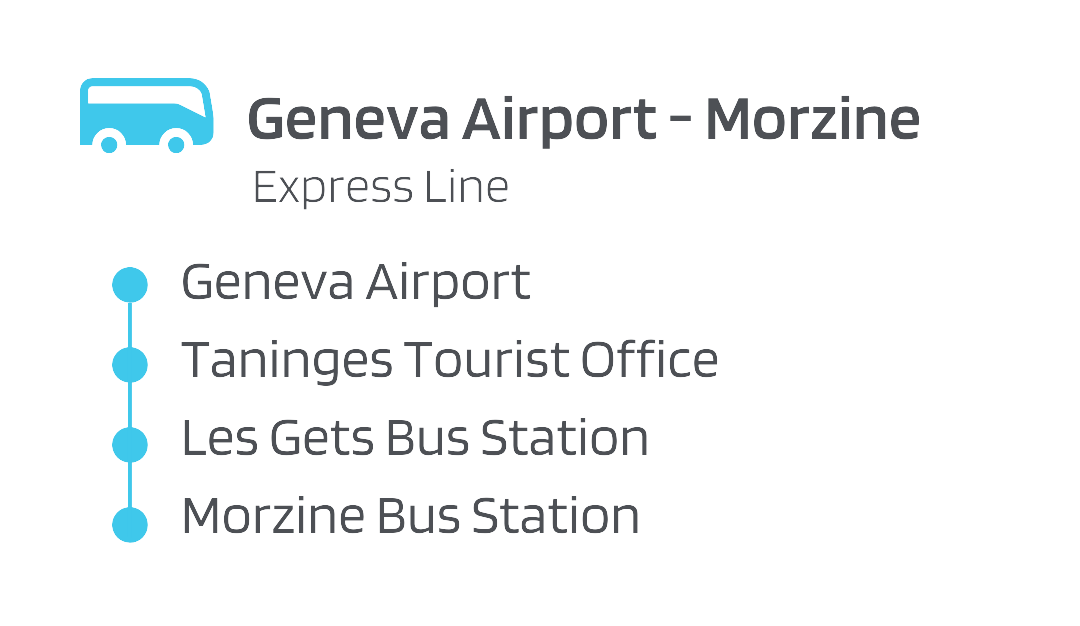 Chamonix to Geneva Airport